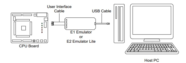 Plan mécanique - Renesas Electronics Kits de démarrage RX24U